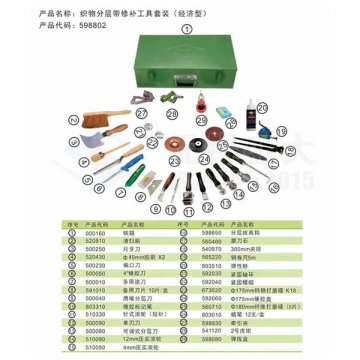 Repair Tools